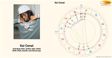 kai cenat zodiac